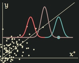Multiple Overimputation